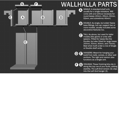 Wallhalla Ghoulish Graveyard / modulares Miniaturen-Display-System