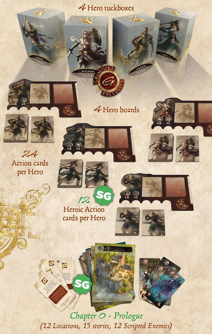 Soul Raiders Grimoire Kickstarter Ausgabe englisch + Stretch Goals + KS Exclusives