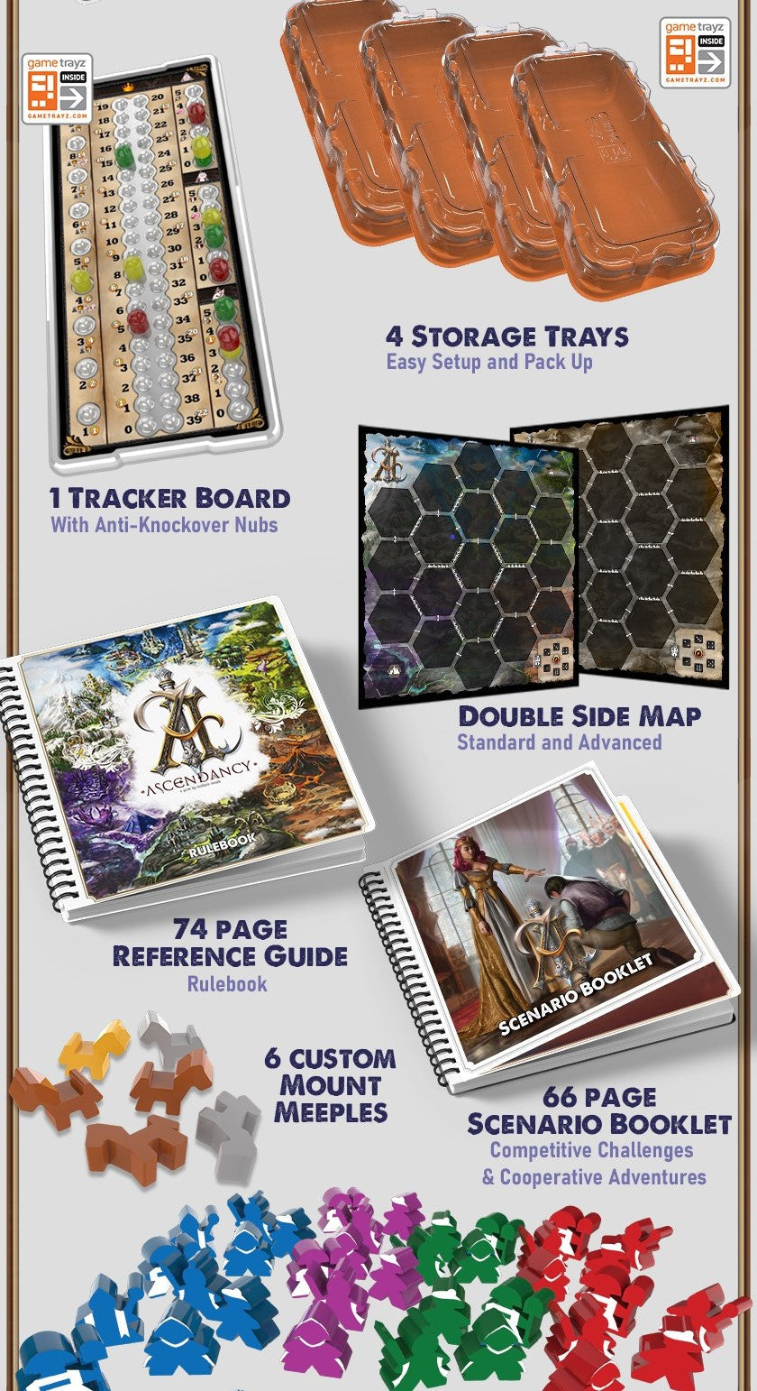 Ascendancy Core Game Premium Minis Version + Core/Miniature Stretch Goals englisch Kickstarter Ausgabe