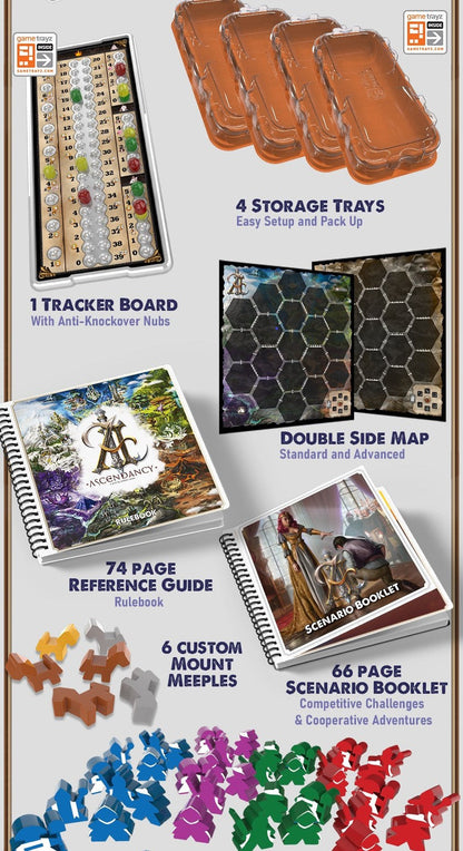 Ascendancy Core Game + Deluxe Components Bundle + Core Stretch Goals englisch Kickstarter Ausgabe