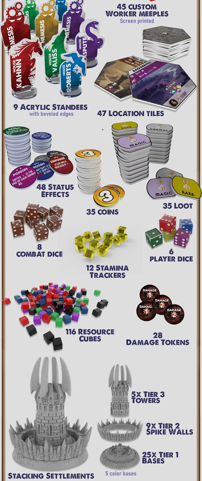 Ascendancy Core Game Premium Minis Version + Core/Miniature Stretch Goals englisch Kickstarter Ausgabe