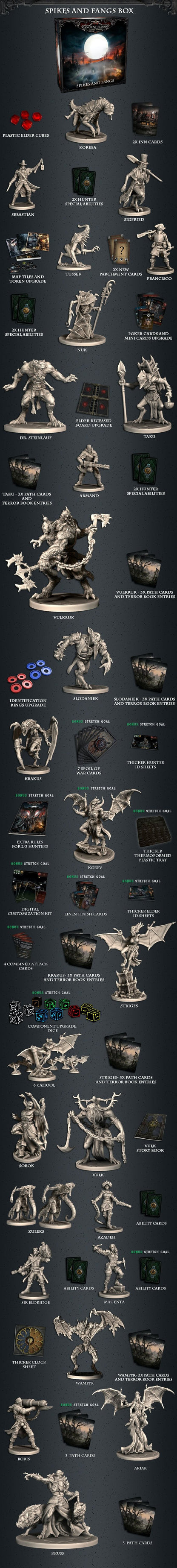 Ancient Blood Slayer Pledge Kickstarter Edition English Stretch Goals KS Exclusives