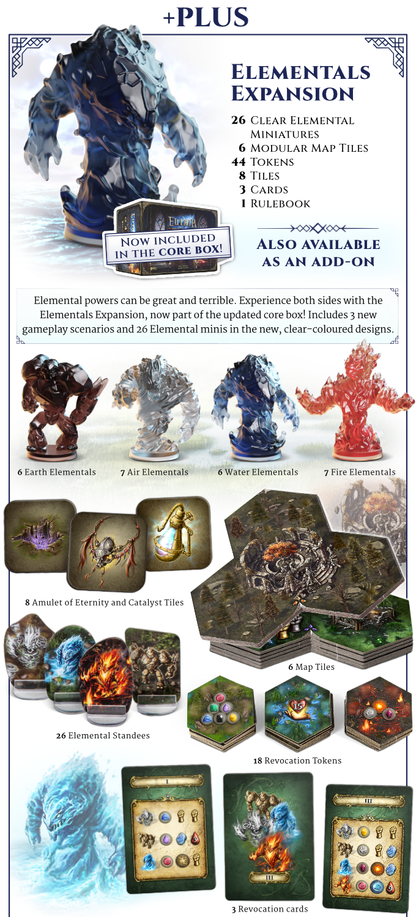 Euthia Resurrected Core Game Pledge Kickstarter Ausgabe Englisch Stretch Goals KS Exclusives